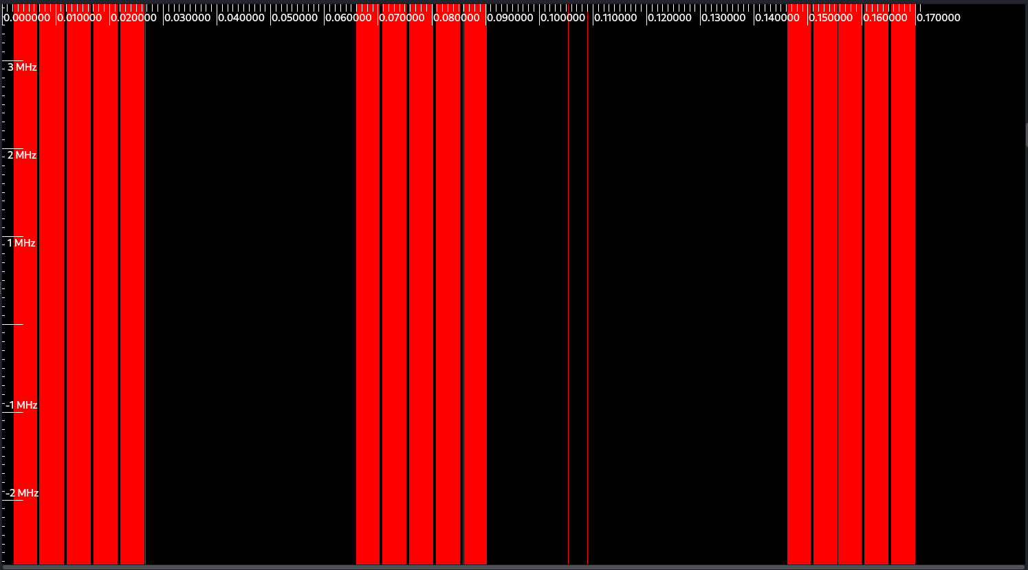 Tiedosto inspectrumissa