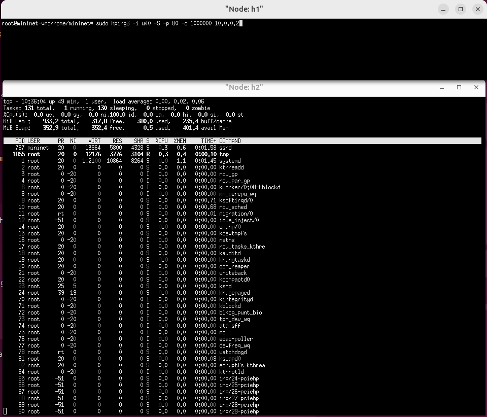 Resurssit ennen hyokkaysta